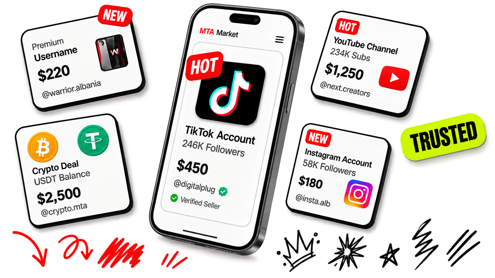 The MTA Market app showing a TikTok account with 246K followers listed at $450 by a verified seller